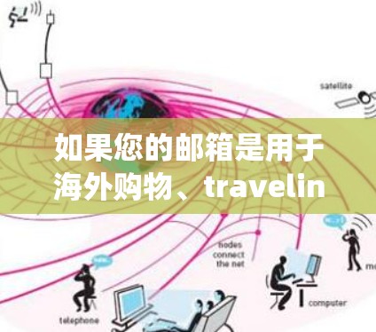 如果您的邮箱是用于海外购物、traveling 或其他用途，请确保您已采取了相应的安全措施来保护您的账户和数据。以下是一些可能的步骤和建议