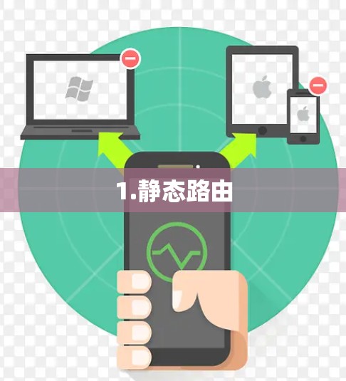 1.静态路由