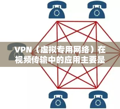 VPN(虚拟专用网络)在视频传输中的应用主要是为了确保数据的安全性和隐私性,同时也可以优化视频传输的性能。以下是一些关于VPN视频网络优化的建议和方法