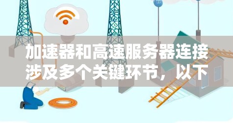 加速器和高速服务器连接涉及多个关键环节,以下是详细的解决方案 加速器和高速服务器连接涉及多个关键环节,以下是详细的解决方案