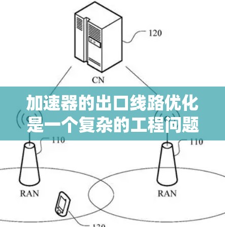 加速器的出口线路优化是一个复杂的工程问题,涉及多个方面的考虑,包括磁场设计、直线器结构、散热系统、射线检测系统以及材料选择等。以下是一些可能的优化方向和措施 加速器的出口线路优化是一个复杂的工程问题,涉及多个方面的考虑,包括磁场设计、直线器结构、散热系统、射线检测系统以及材料选择等。以下是一些可能的优化方向和措施