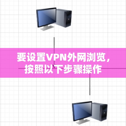 要设置VPN外网浏览，按照以下步骤操作