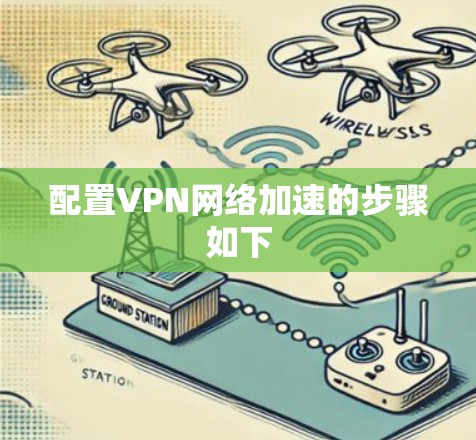 配置VPN网络加速的步骤如下 配置VPN网络加速的步骤如下