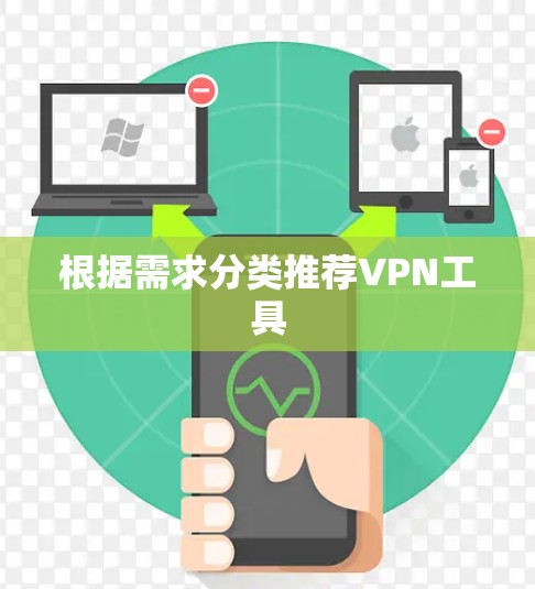 根据需求分类推荐VPN工具 根据需求分类推荐VPN工具