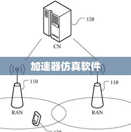 加速器仿真软件 加速器仿真软件