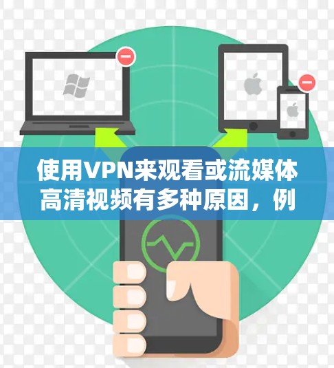 使用VPN来观看或流媒体高清视频有多种原因,例如绕过地区限制、保护隐私或安全、或者访问某些平台的特定内容。以下是一些推荐的高质量VPN服务,适合高清视频流 使用VPN来观看或流媒体高清视频有多种原因,例如绕过地区限制、保护隐私或安全、或者访问某些平台的特定内容。以下是一些推荐的高质量VPN服务,适合高清视频流