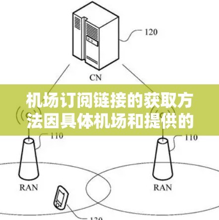 机场订阅链接的获取方法因具体机场和提供的服务而异,以下是一些常见的获取方法 机场订阅链接的获取方法因具体机场和提供的服务而异,以下是一些常见的获取方法