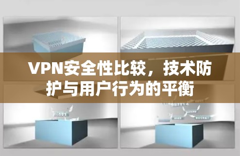 VPN安全性比较,技术防护与用户行为的平衡 VPN安全性比较,技术防护与用户行为的平衡