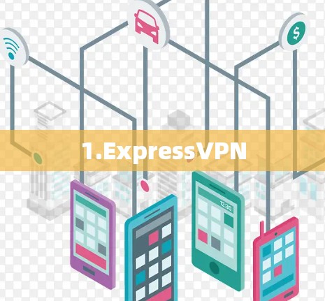 1.ExpressVPN
