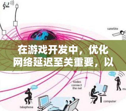 在游戏开发中，优化网络延迟至关重要，以确保玩家体验流畅。以下是几种常用工具及其作用