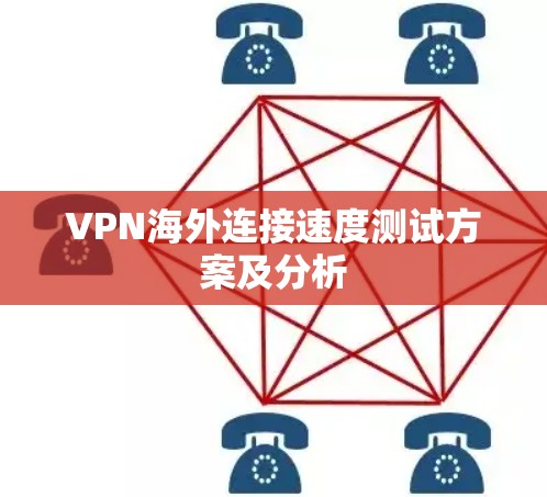 VPN海外连接速度测试方案及分析