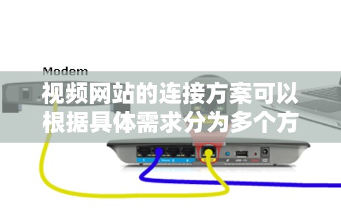 视频网站的连接方案可以根据具体需求分为多个方面来实施，以下是一些常见的连接方案和工具建议