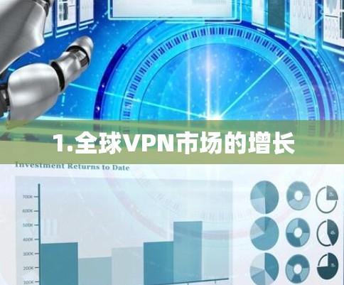 1.全球VPN市场的增长 1.全球VPN市场的增长