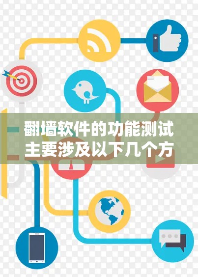 翻墙软件的功能测试主要涉及以下几个方面