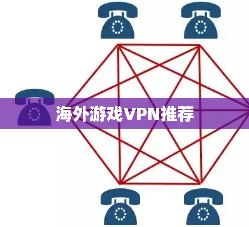 海外游戏VPN推荐 海外游戏VPN推荐