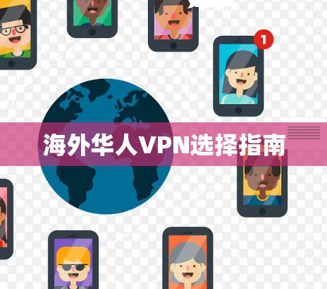 海外华人VPN选择指南